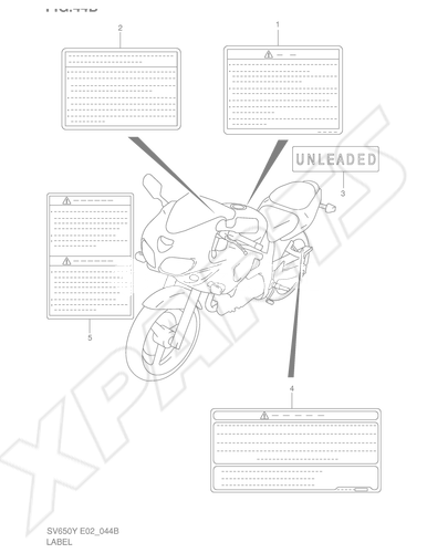 Bild für Kategorie LABEL (MODEL K2)